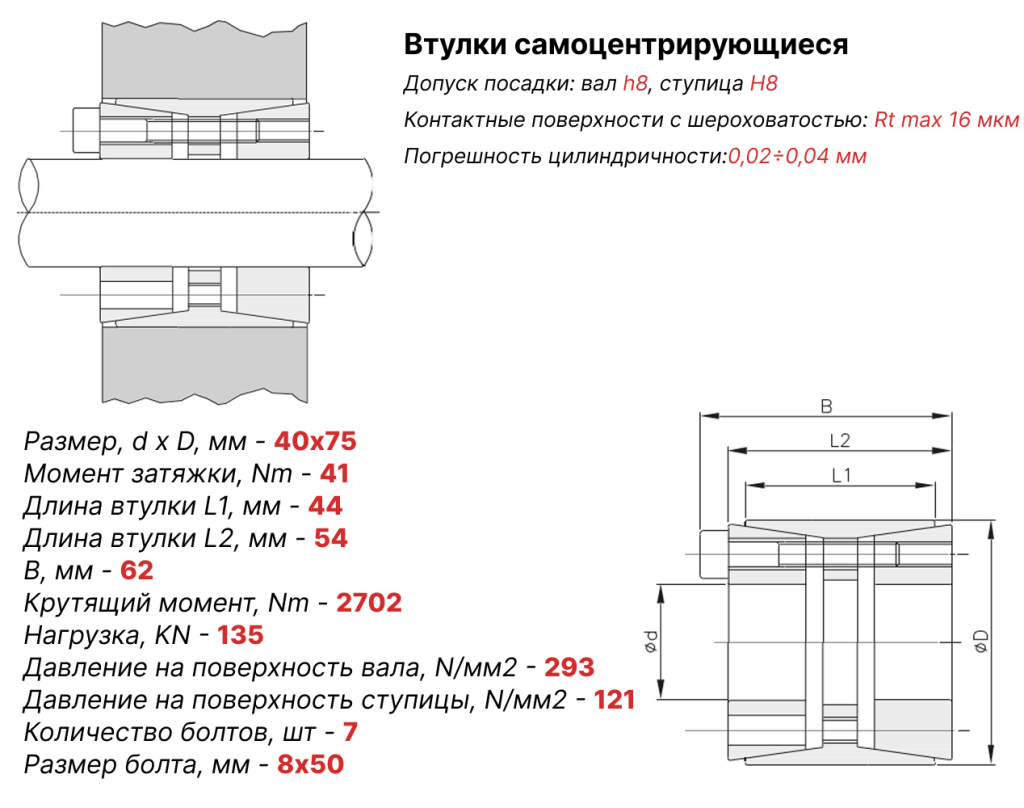 Чертеж втулка зажимная 40х75.png